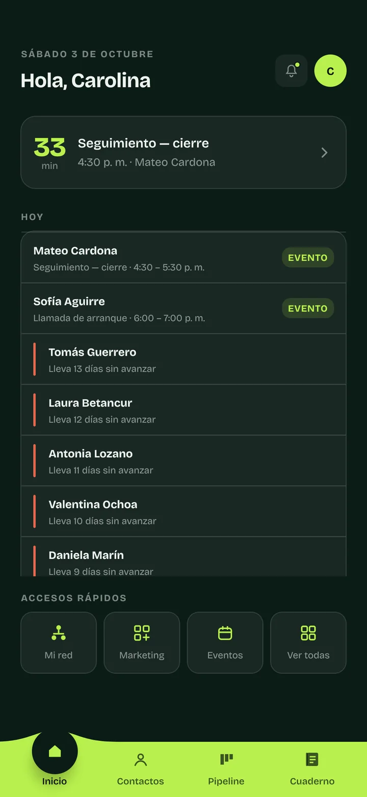 Inicio de DupliKnet con los seguimientos del día y los contactos que se están enfriando